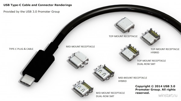 Windows 10   USB 3.1 Type-C  USB Dual Role