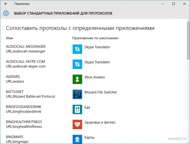 Как выбрать приложения по умолчанию в Windows 10?