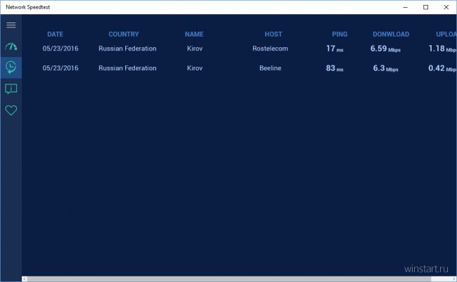   -  Network Speedtest