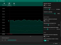 Wi-Fi Analyzer     