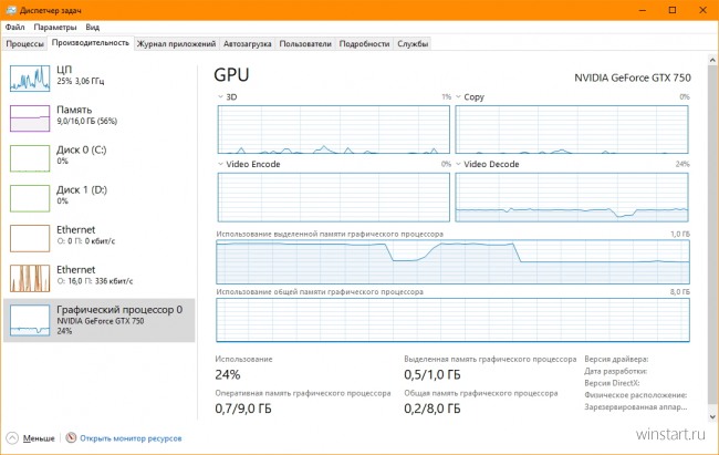 Дан старт обновлению до Windows 10 Fall Creators Update Дан старт обновлению до Windows 10 Fall Creators Update