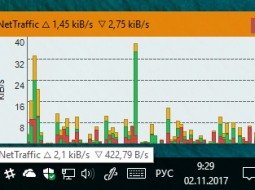 NetTraffic     