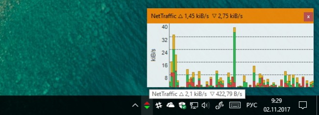 NetTraffic     